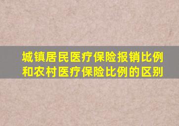 城镇居民医疗保险报销比例和农村医疗保险比例的区别